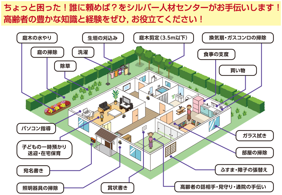 公益社団法人 京都市シルバー人材センター